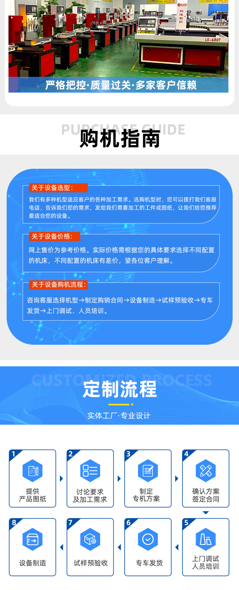 詳情頁--龍門型_09