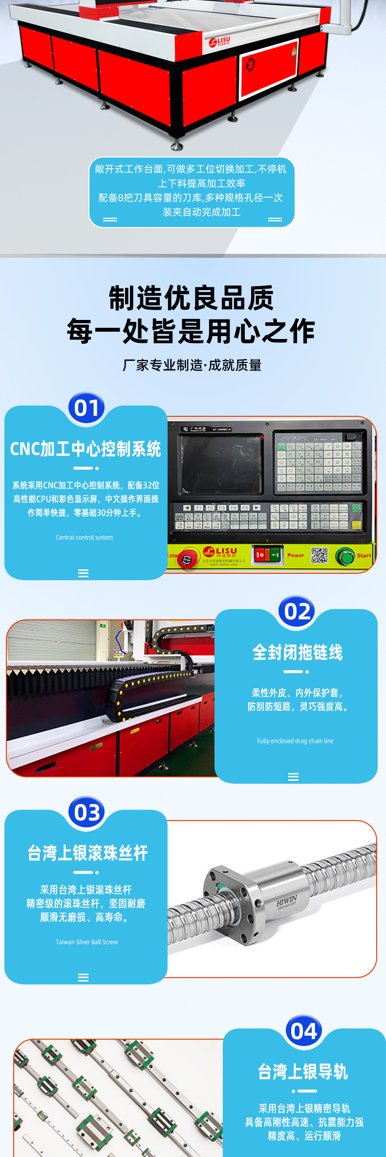 詳情頁--龍門型_03