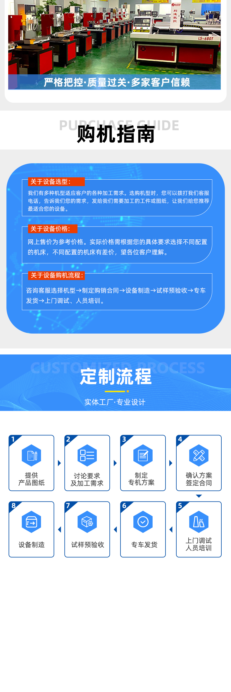 詳情頁--龍門型_09